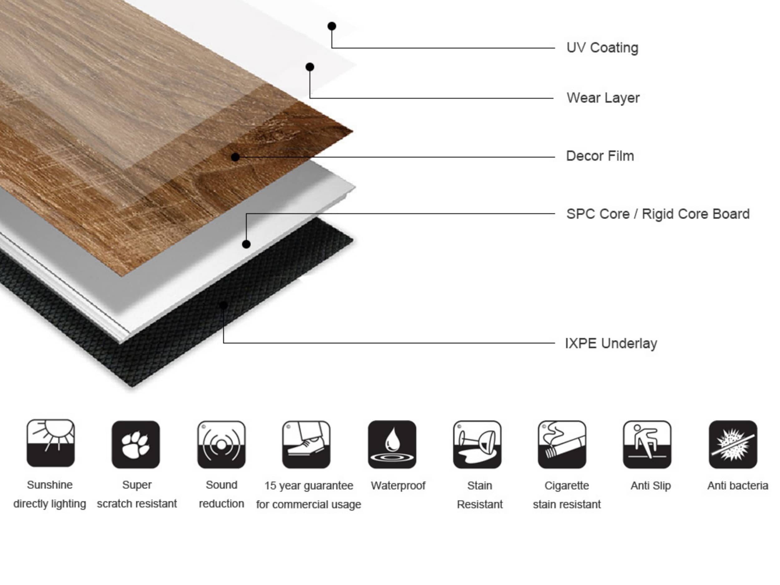 Dây chuyền đùn tấm sàn PVC (SPC/LVT)
