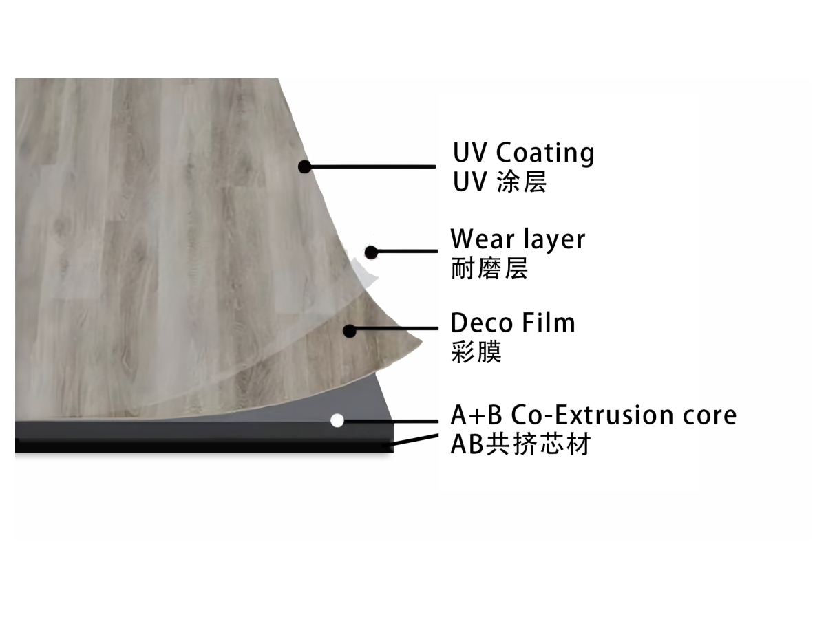 Dây chuyền đùn sàn LVT hai lớp