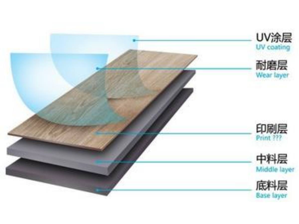 Dây chuyền đùn tấm đá cẩm thạch giả PVC