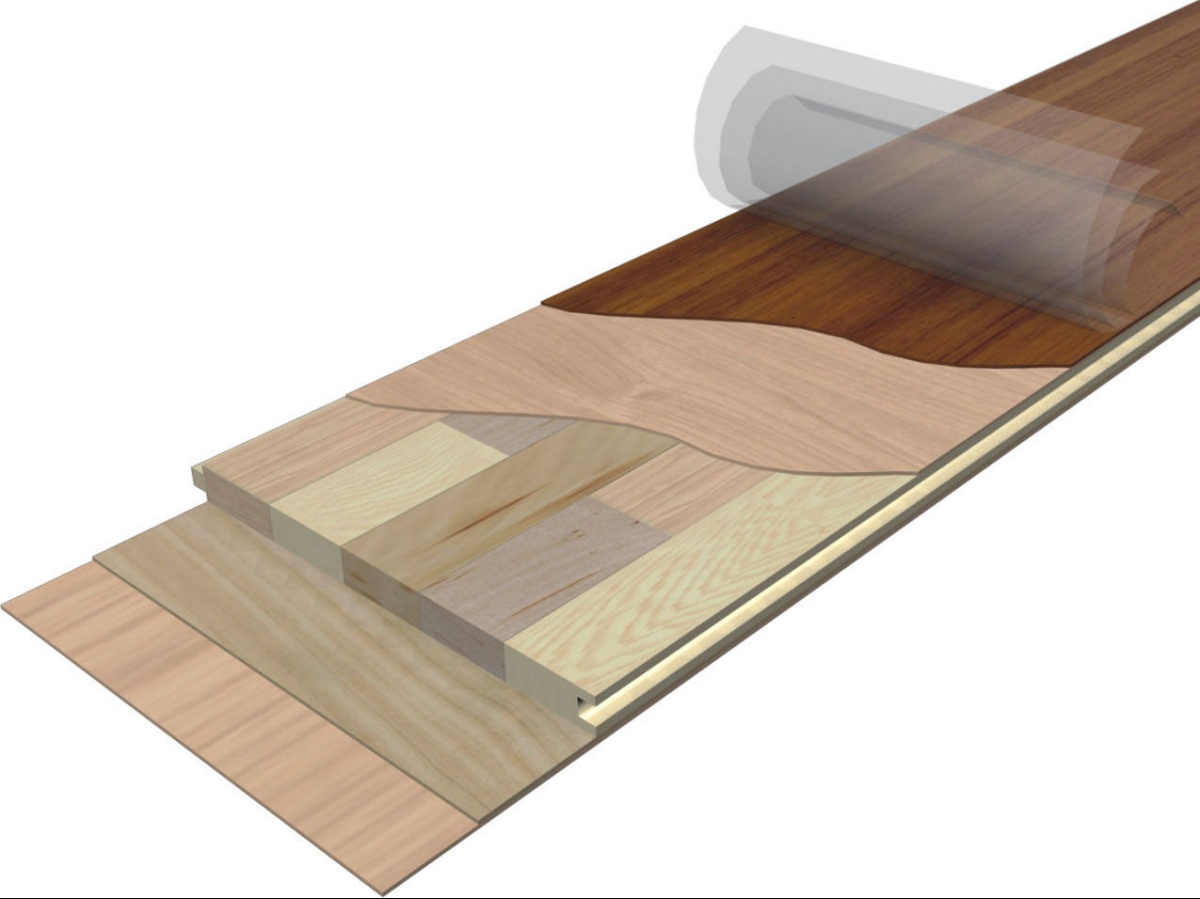 Dây chuyền đùn vật liệu nền sàn PVC/WPC