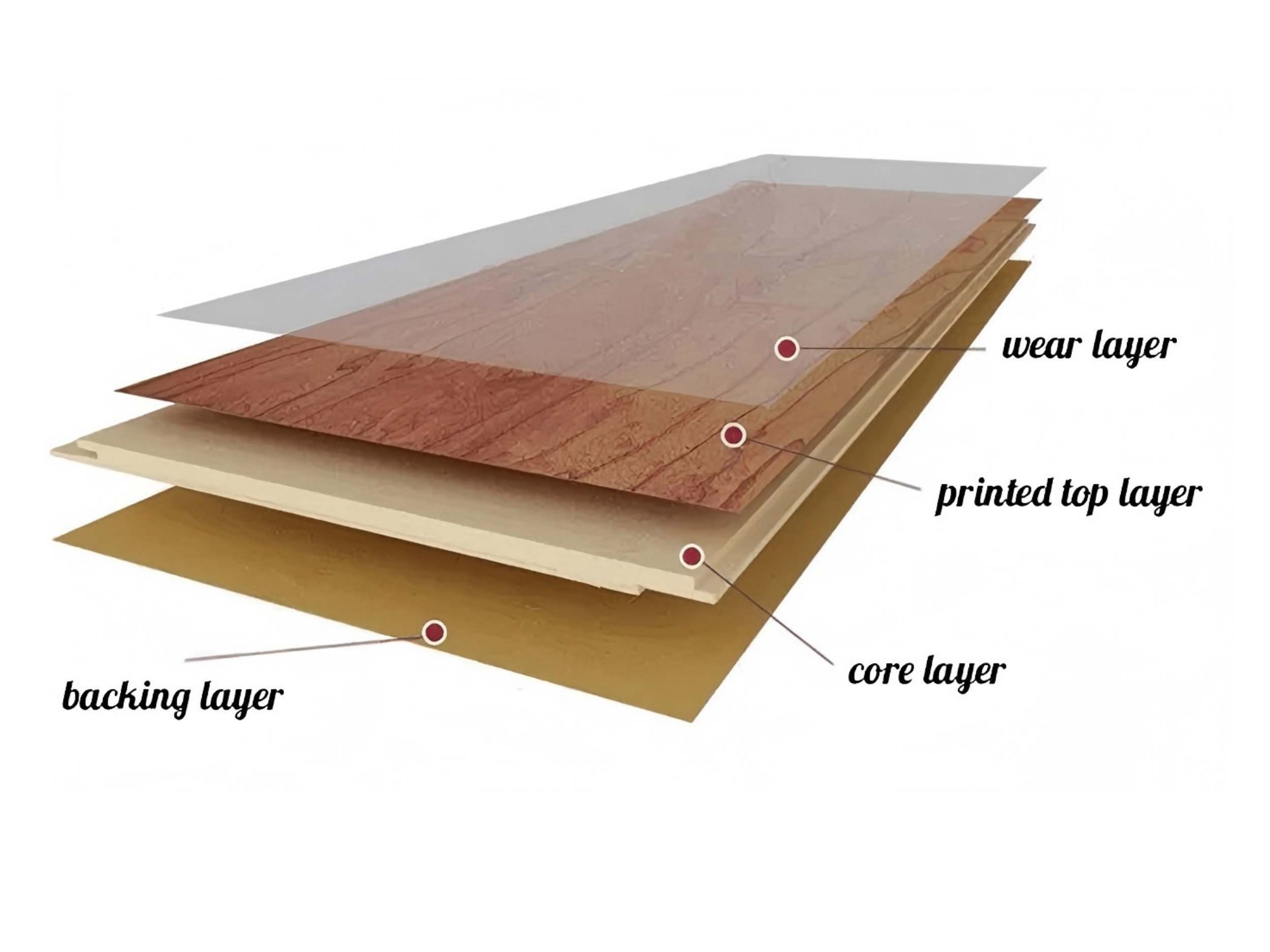 Dây chuyền đùn vật liệu nền sàn PVC/WPC